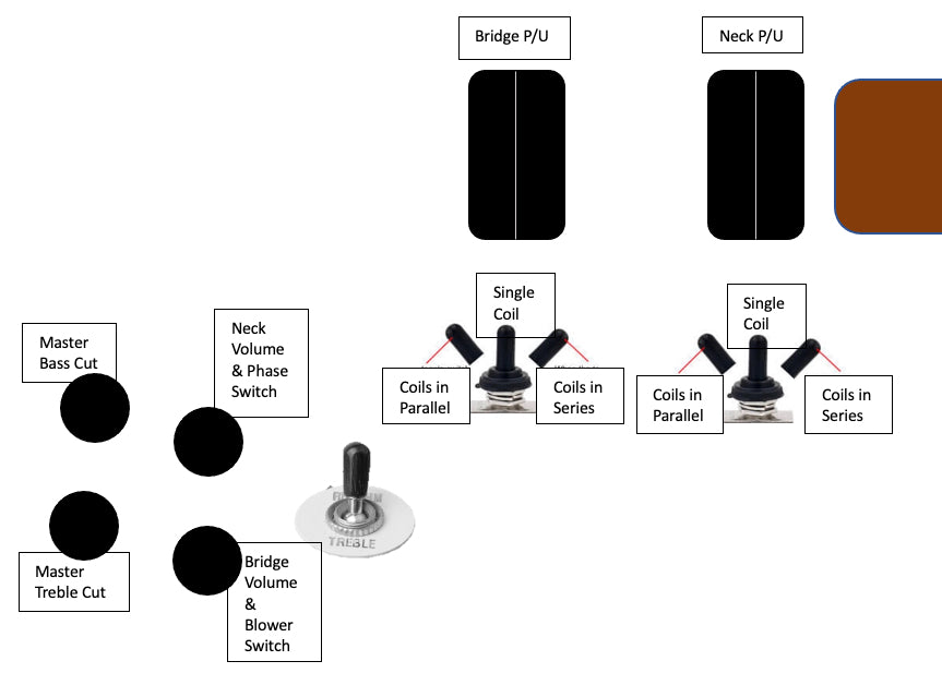 Epiphone SG – Tons of Mods, Infinite Tone – Seymour Duncan Distortions – Professionally Upgraded (2022)