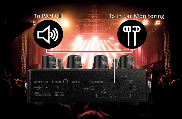 Laney IRONHEART - FOUNDRY LOUDPEDAL