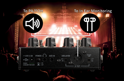 Laney IRONHEART - FOUNDRY LOUDPEDAL