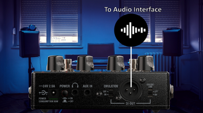 Laney IRONHEART - FOUNDRY LOUDPEDAL