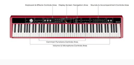 NUX NPK-20 Portable Digital Piano